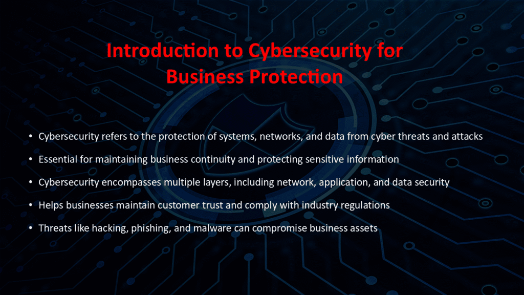 Cybersecurity Basics for Business Protection